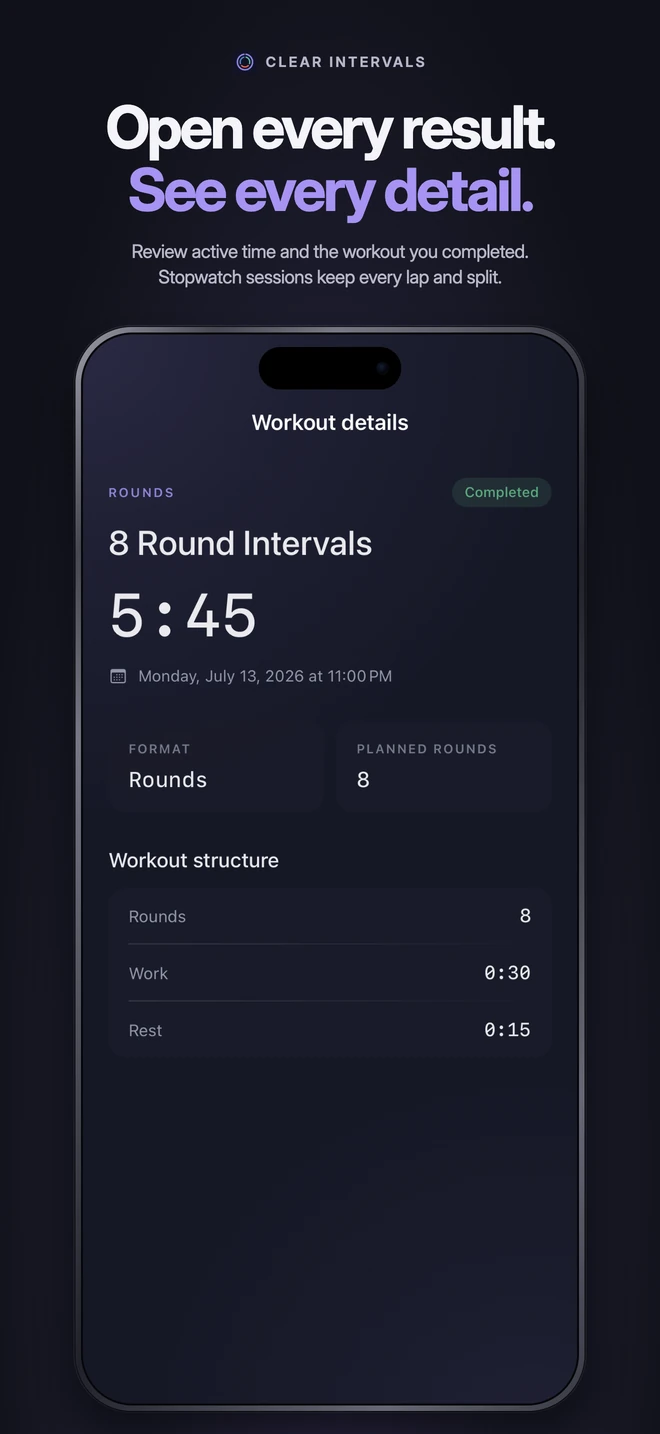 Clear Intervals App Store screenshot: A completed workout with its elapsed time and planned round structure