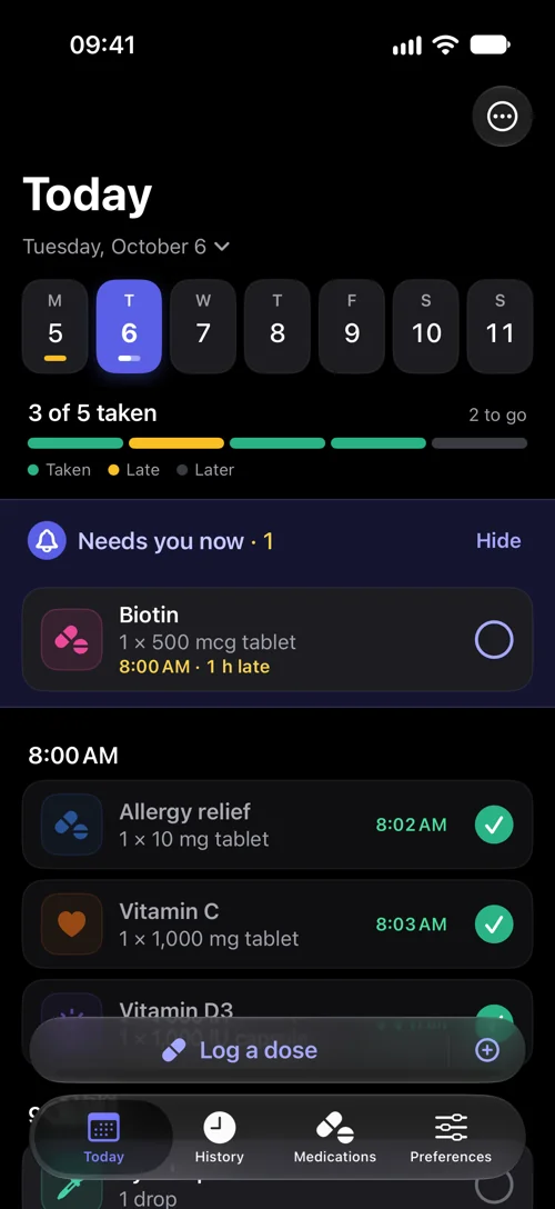 DoseWise Today screen for Tuesday, October 6: 3 of 5 doses taken. Under Needs you now, Biotin, 1 × 500 mcg tablet, is 1 hour late, and Allergy relief and Vitamin C are taken at 8:02 and 8:03 AM.