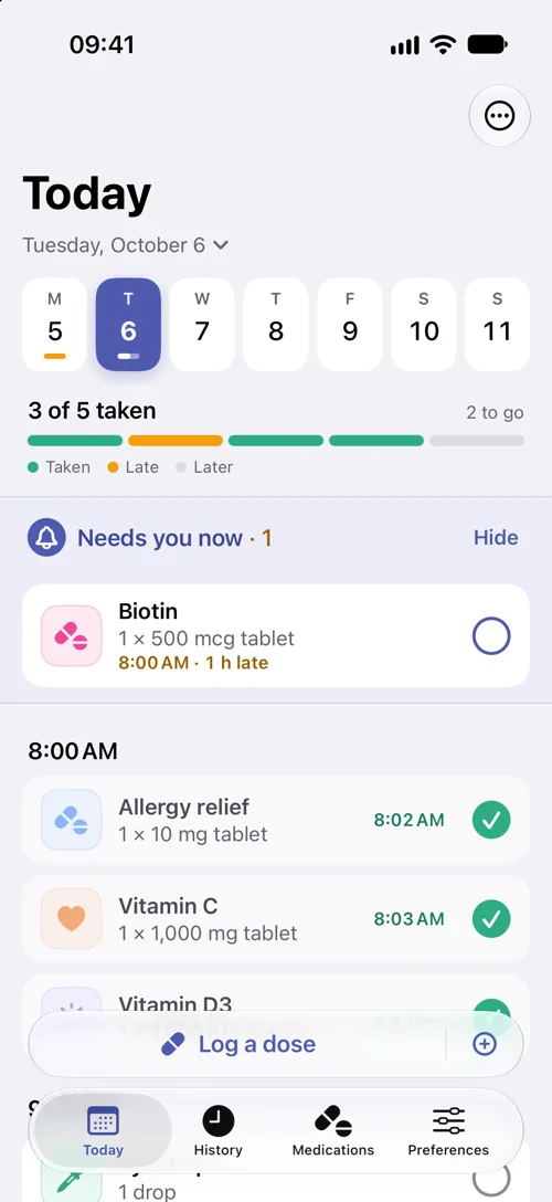 DoseWise Today screen for Tuesday, October 6: 3 of 5 doses taken. Under Needs you now, Biotin, 1 × 500 mcg tablet, is 1 hour late, and Allergy relief and Vitamin C are taken at 8:02 and 8:03 AM.