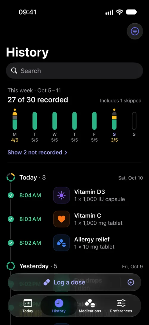 DoseWise History screen on Saturday, October 10: 27 of 30 doses recorded this week, including 1 skipped. Monday has 4 of 5, Tuesday to Friday 5 of 5 each, and Saturday 3 of 5 so far. Today lists Vitamin D3, Vitamin C and Allergy relief logged between 8:02 and 8:04 AM.