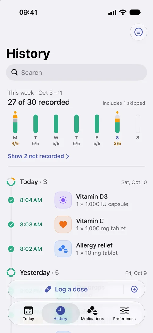 DoseWise History screen on Saturday, October 10: 27 of 30 doses recorded this week, including 1 skipped. Monday has 4 of 5, Tuesday to Friday 5 of 5 each, and Saturday 3 of 5 so far. Today lists Vitamin D3, Vitamin C and Allergy relief logged between 8:02 and 8:04 AM.