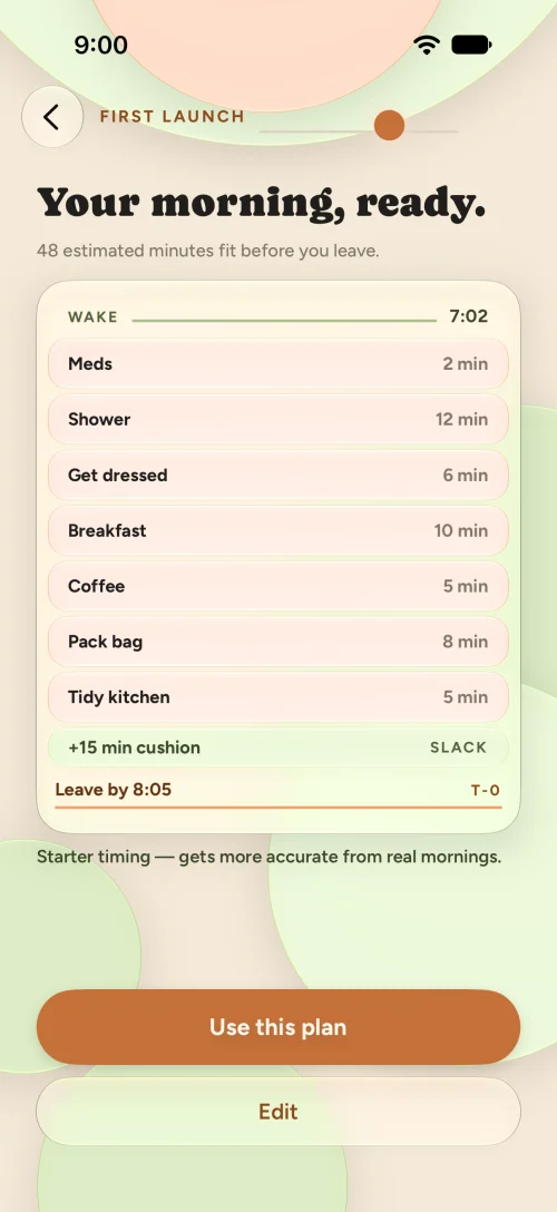 Launch Control’s first morning plan, titled Your morning, ready: wake at 7:02, then Meds 2 min, Shower 12, Get dressed 6, Breakfast 10, Coffee 5, Pack bag 8 and Tidy kitchen 5, a 15-minute cushion, and leave by 8:05. Buttons: Use this plan and Edit.