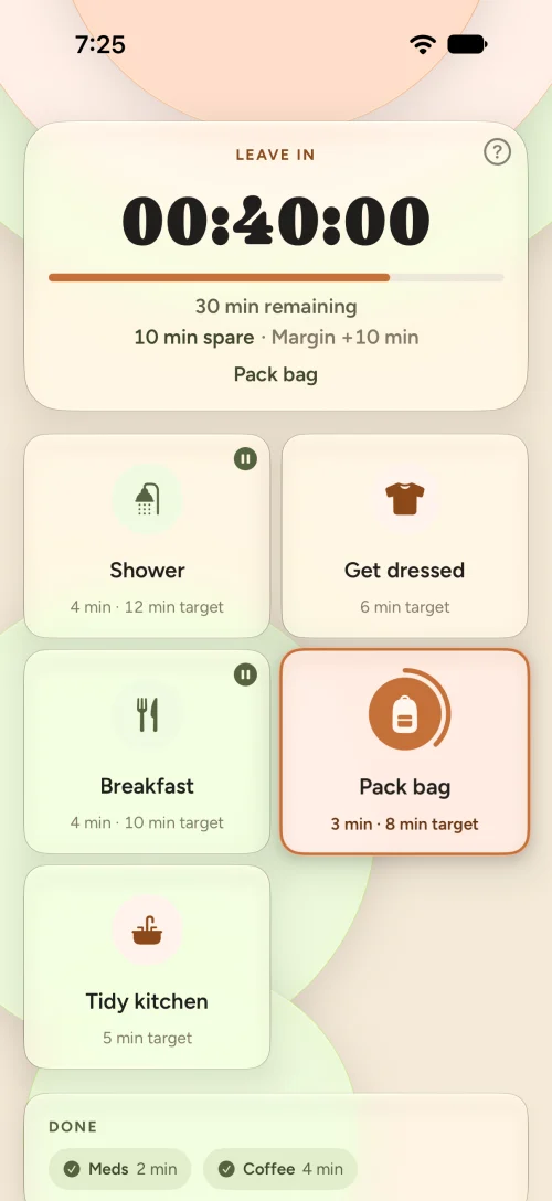 Morning Board: leave in 00:40:00, 30 minutes of steps remaining, 10 minutes spare. Pack bag is running at 3 of 8 minutes, Shower and Breakfast are paused, and Meds and Coffee are done.